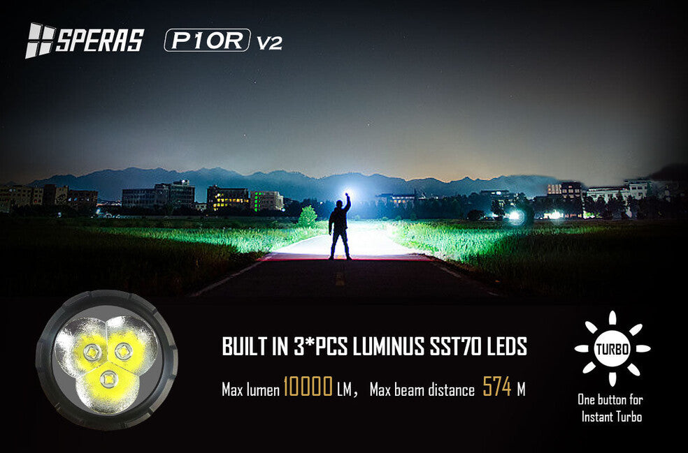 Speras P10R V2 акумуляторний LED ліхтар 10000LM