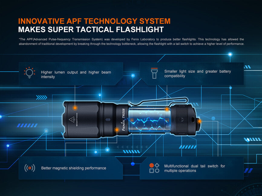 Fenix TK05R перезаряджуваний LED ліхтар
