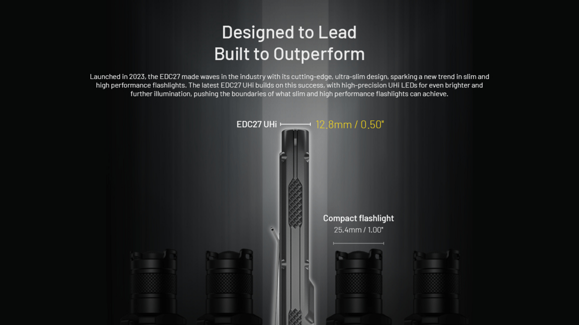 Nitecore EDC27 перезаряджаний ліхтар UHi