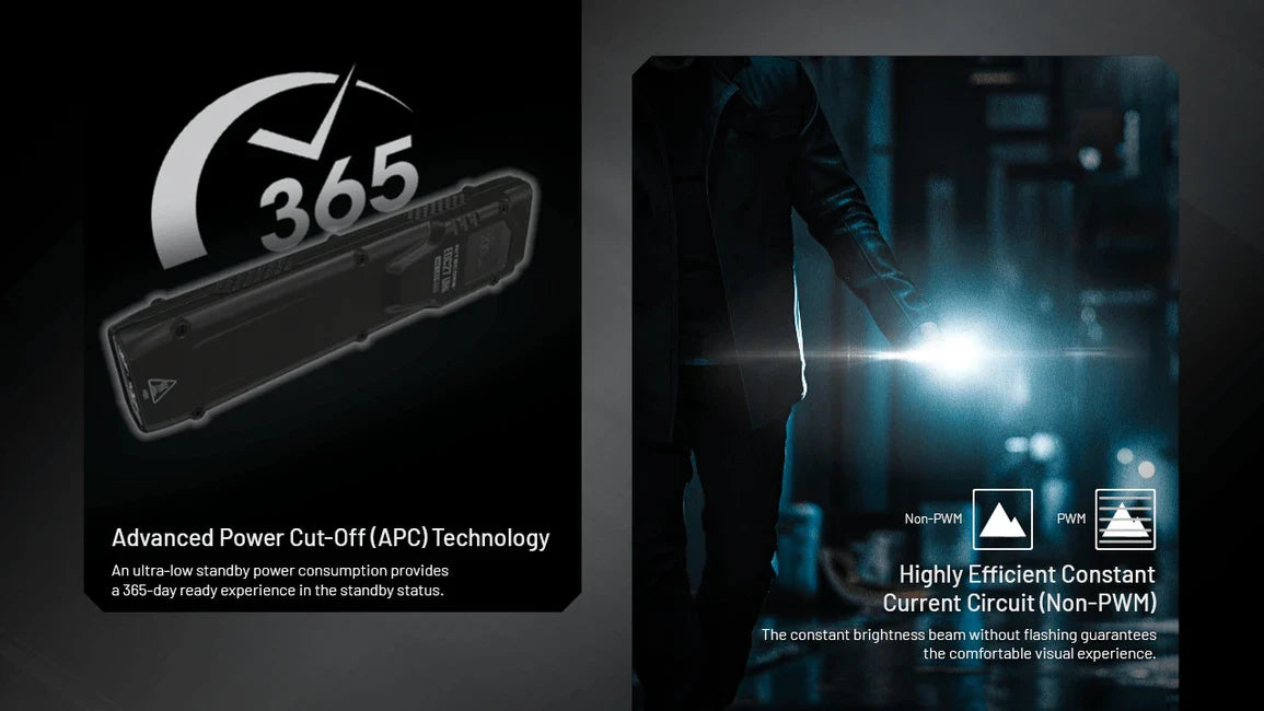 Nitecore EDC27 перезаряджаний ліхтар UHi