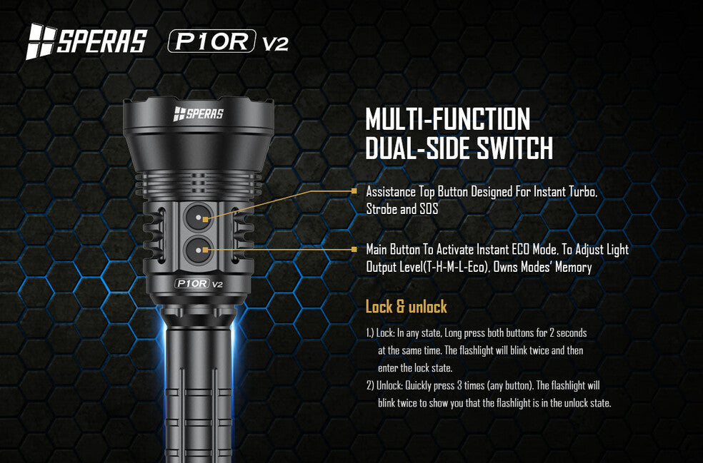 Speras P10R V2 акумуляторний LED ліхтар 10000LM