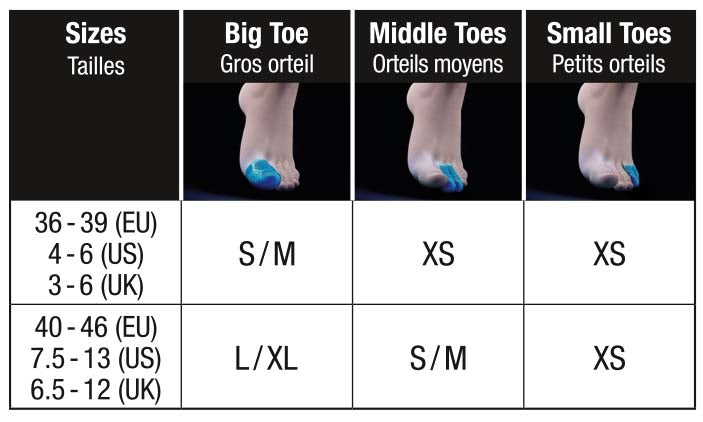 Sidas Gel Toe Cap гелевий ковпачок на палець