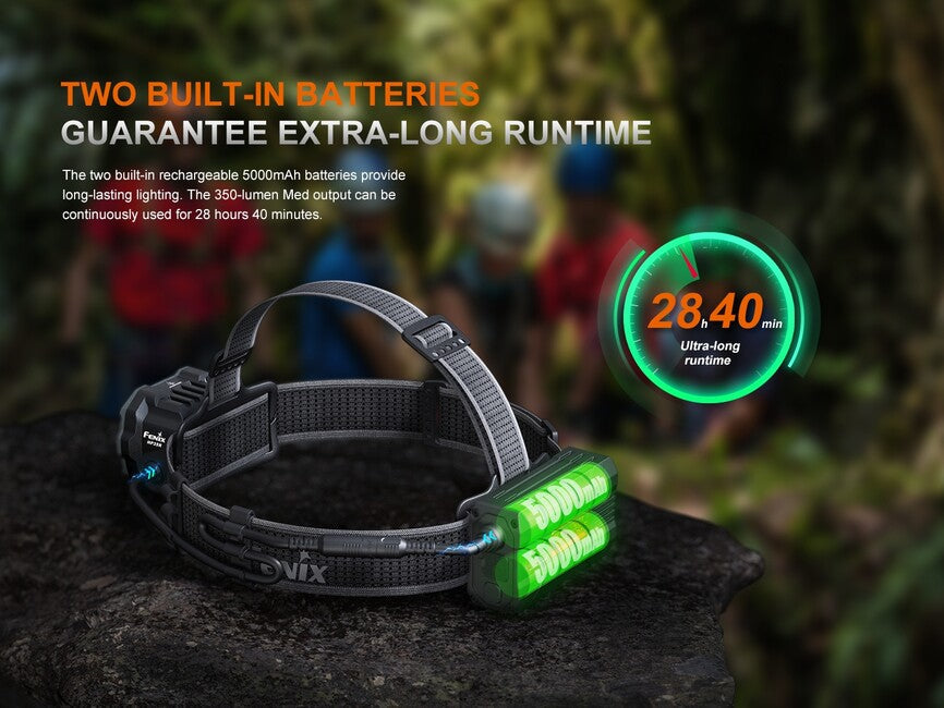 Fenix HP35R SAR акумуляторний налобний ліхтар