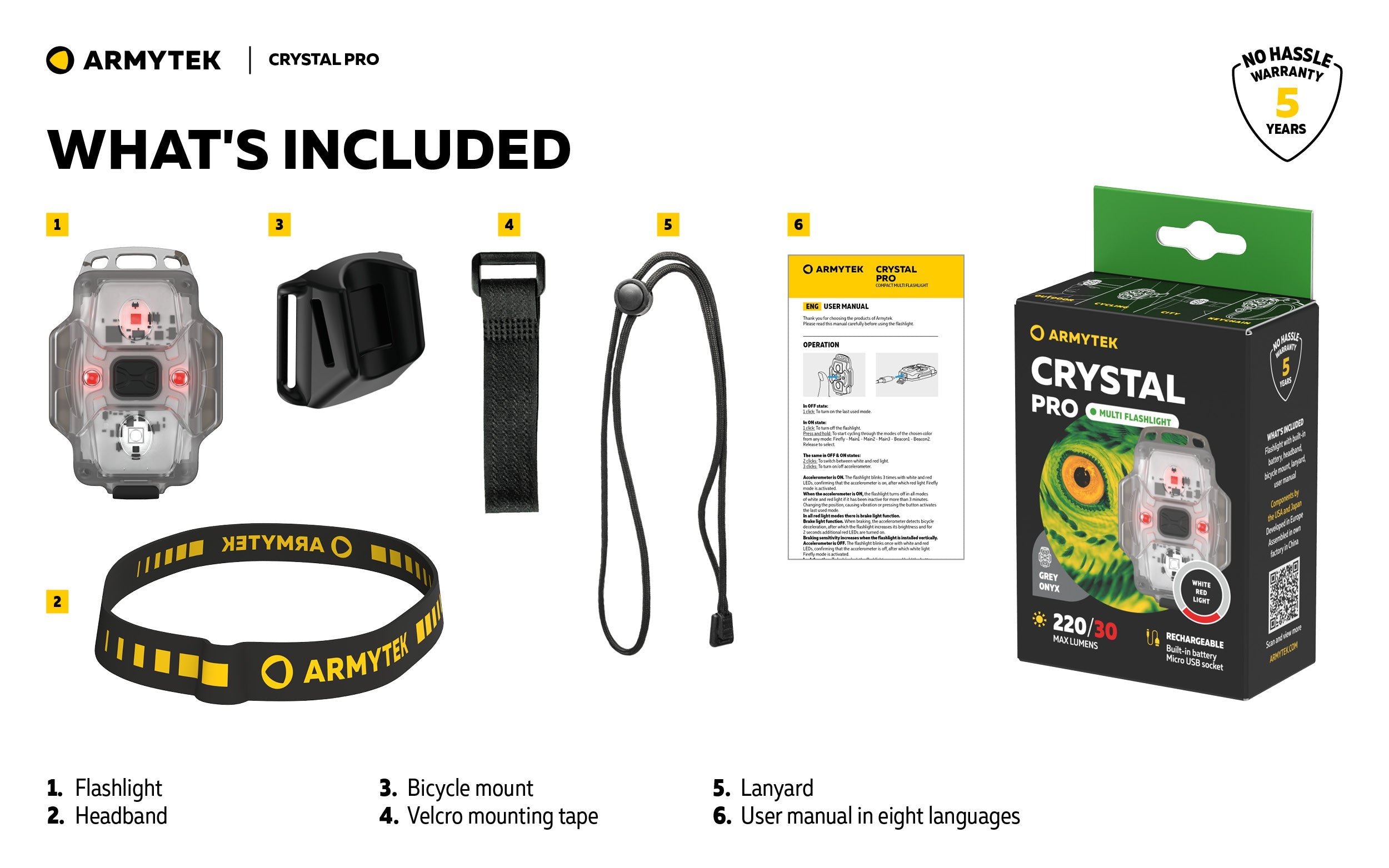 ArmyTek Crystal Pro Blue портативний LED ліхтар F07101B, синій, прозорий