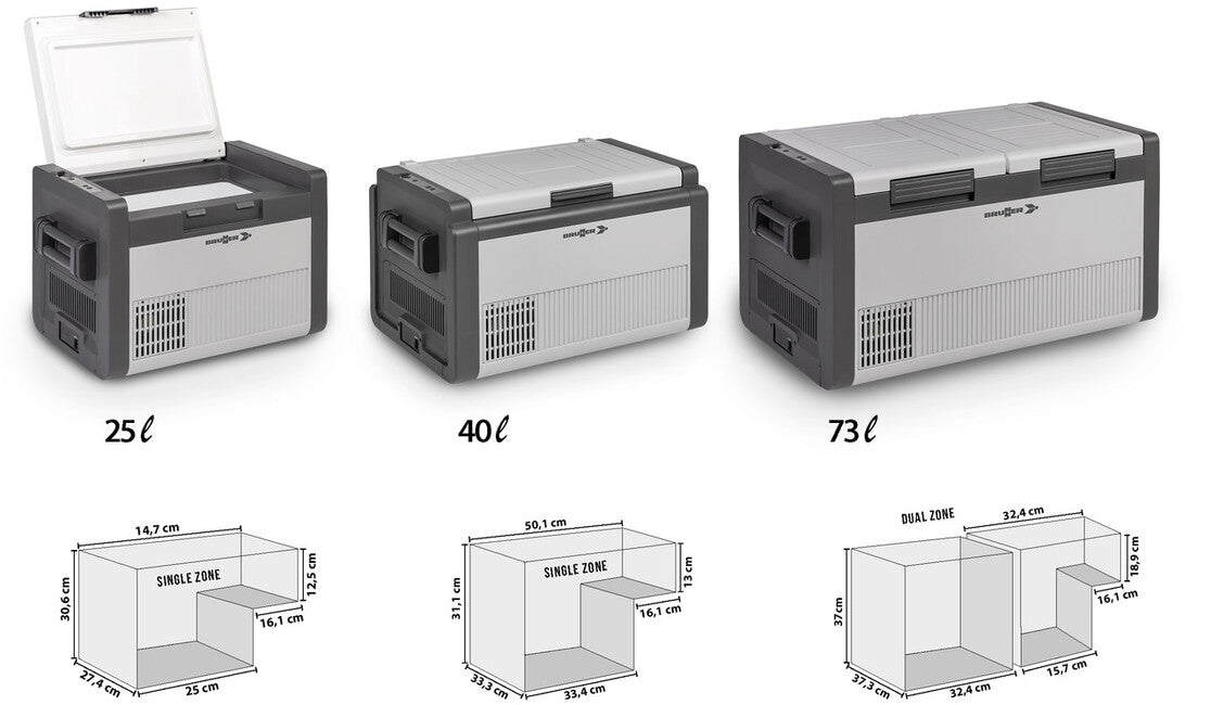 Brunner Polarys Criomaster HPI портативний охолоджувальний контейнер 40