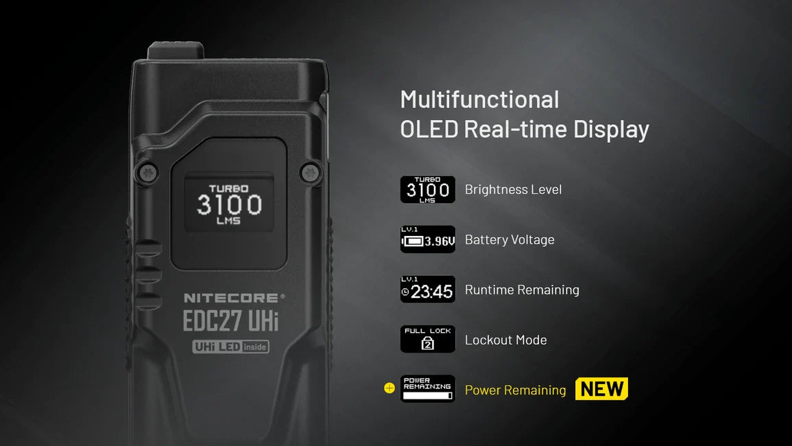 Nitecore EDC27 перезаряджаний ліхтар UHi