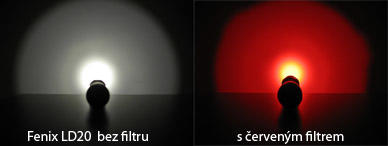 Fenix AOF-S фільтр для ліхтарів, червоний