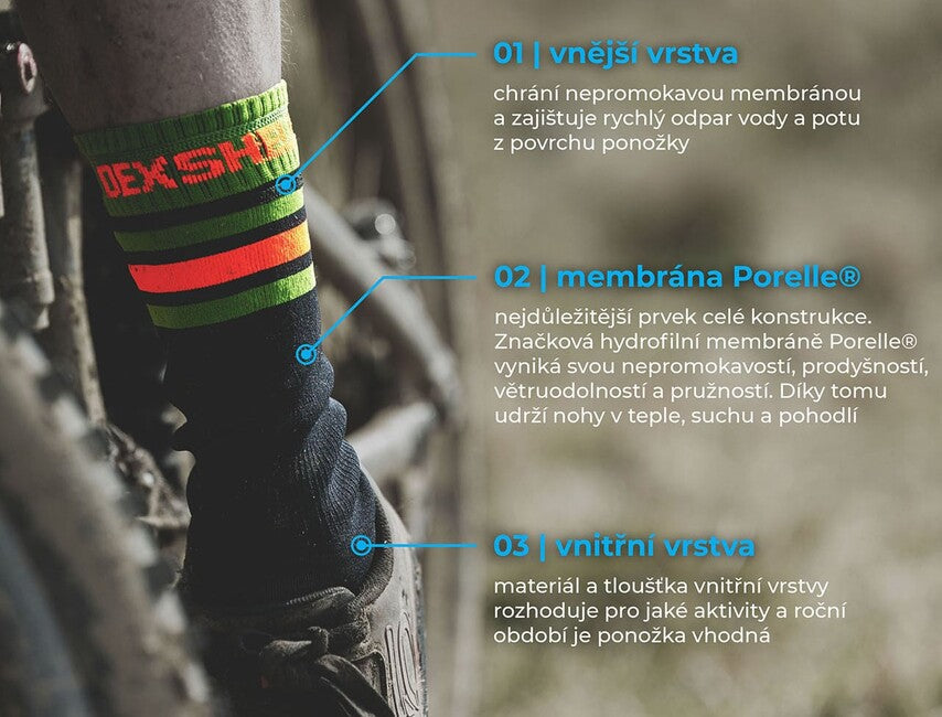 DexShell Ultra Thin Crew непромокальні шкарпетки, чорні