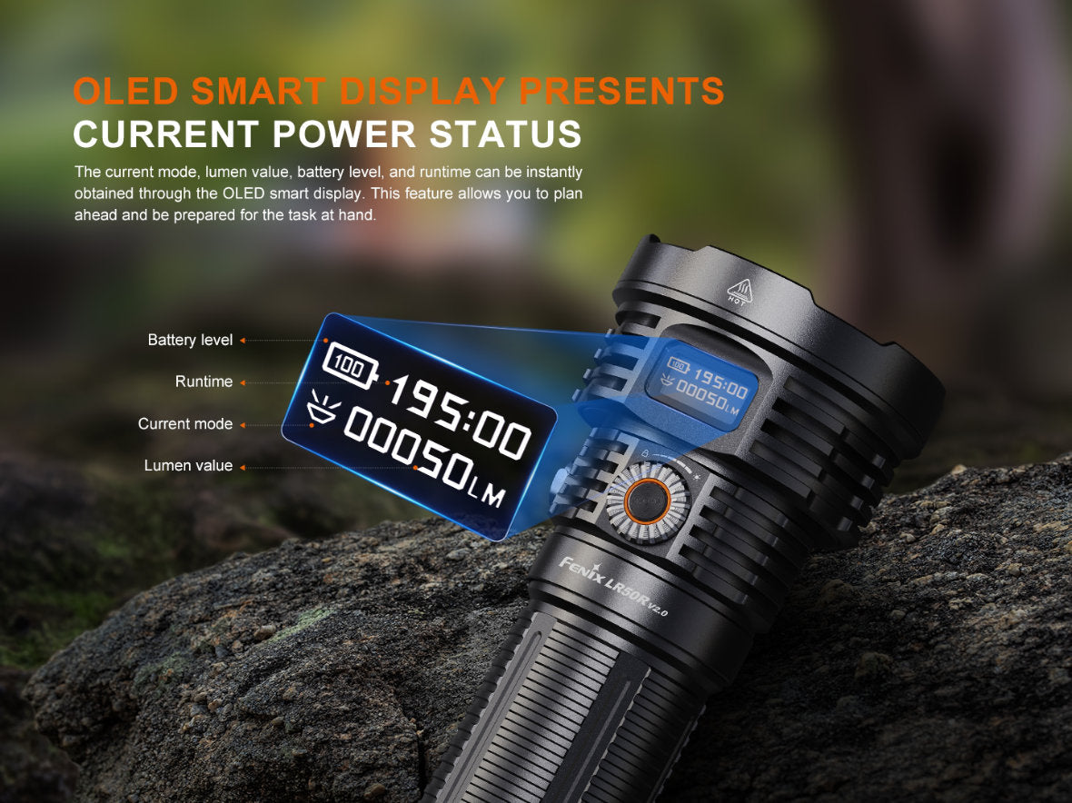 Fenix LR50R V2.0 LED svietidlo 