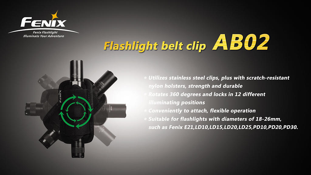 Fenix чохол AB02 для батарейок