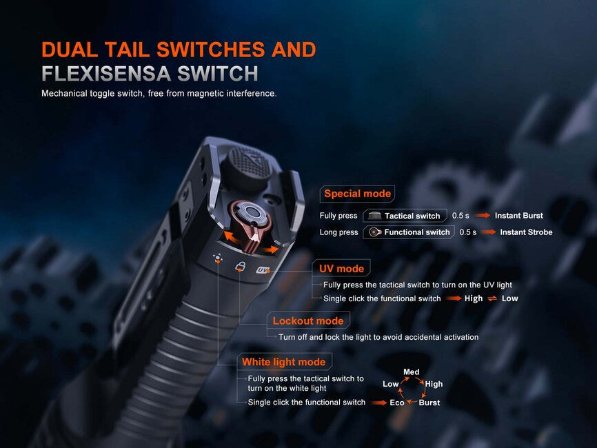 Fenix TK35R перезаряджуваний світлодіодний ліхтар (5800 люменів)