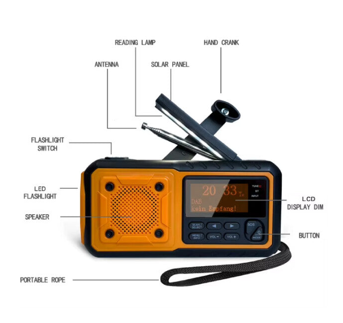 Liber Montis Sonus багатофункціональне радіо DAB/DAB+ FM з Bluetooth 5.1 та SOS функцією