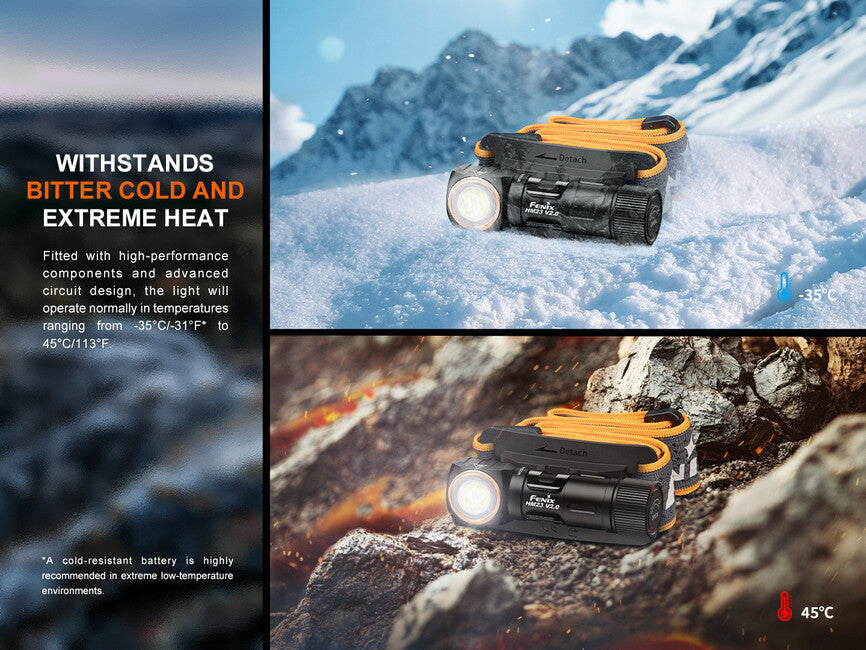 Fenix HM23 V2.0 налобний ліхтар