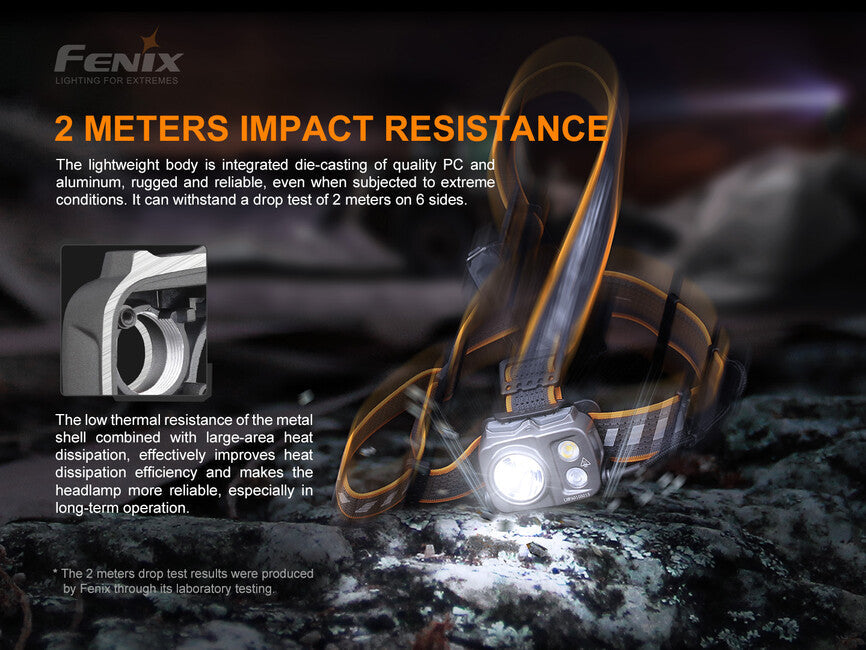 Fenix HP16R потужний налобний ліхтар