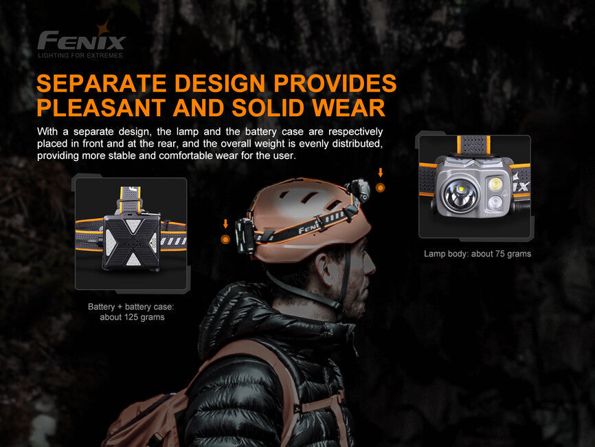 Fenix HP16R потужний налобний ліхтар