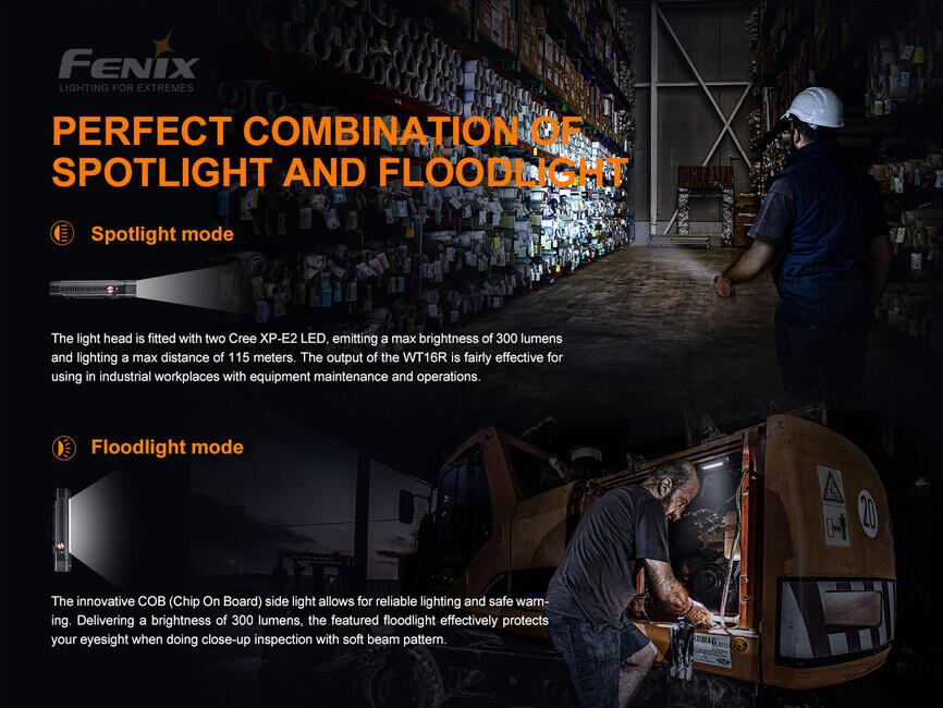 Fenix WT16R налобний ліхтар з акумулятором
