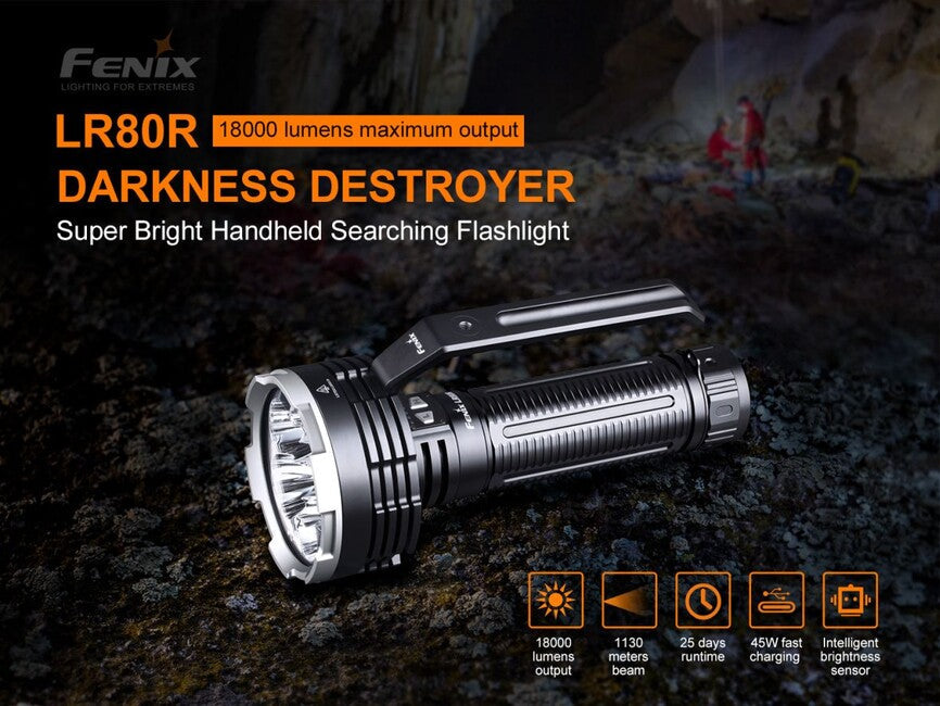 Fenix LR80R ліхтар, ультра потужний