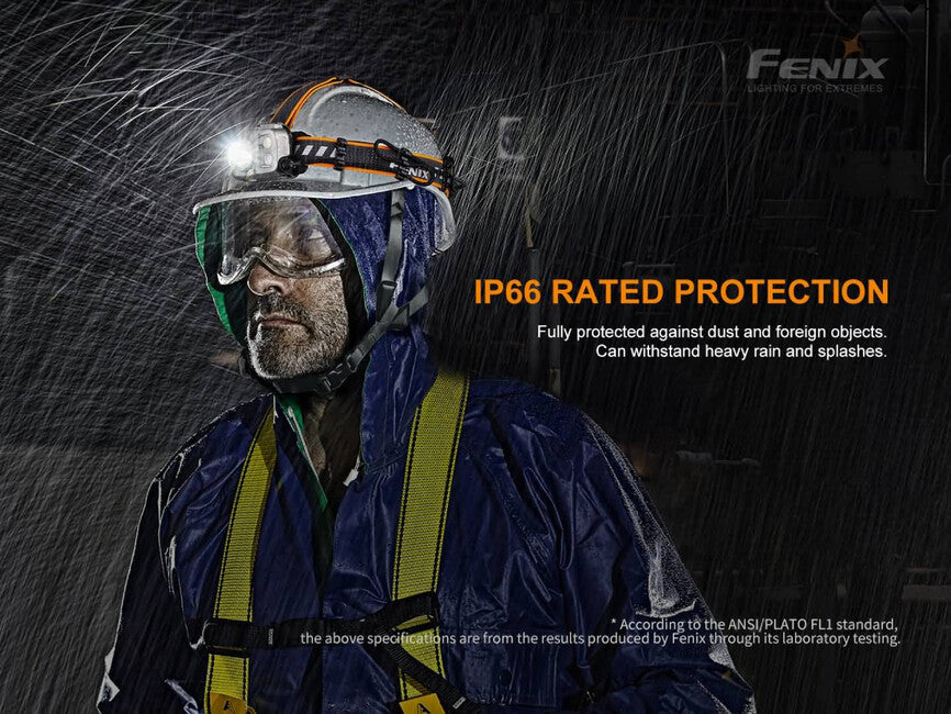 Fenix HP25R V2.0 налобний ліхтар, акумуляторний