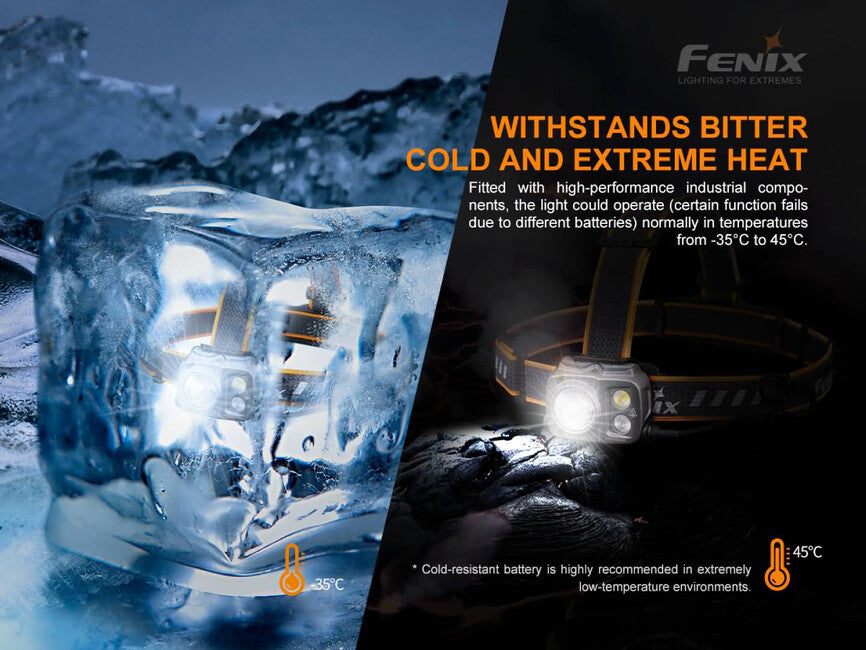 Fenix HP25R V2.0 налобний ліхтар, акумуляторний