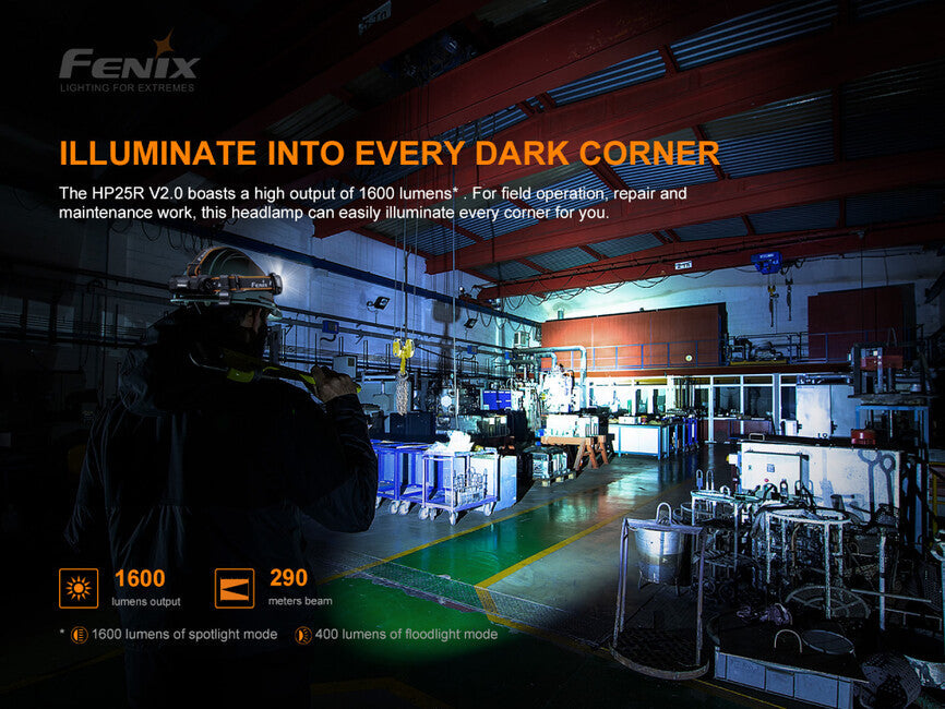 Fenix HP25R V2.0 налобний ліхтар, акумуляторний