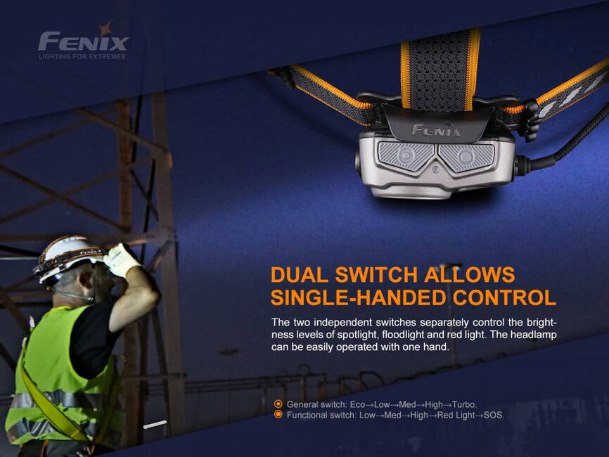 Fenix HP25R V2.0 налобний ліхтар, акумуляторний