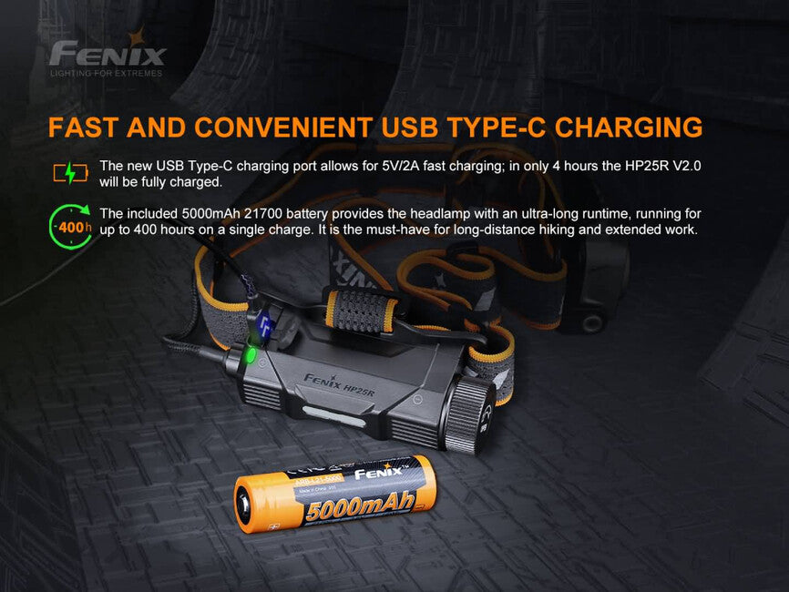 Fenix HP25R V2.0 налобний ліхтар, акумуляторний