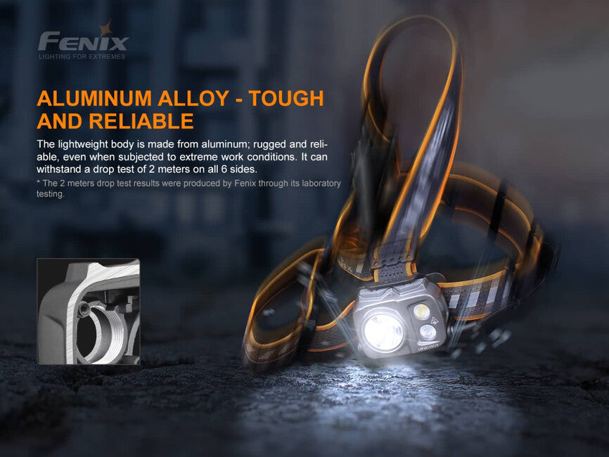 Fenix HP25R V2.0 налобний ліхтар, акумуляторний