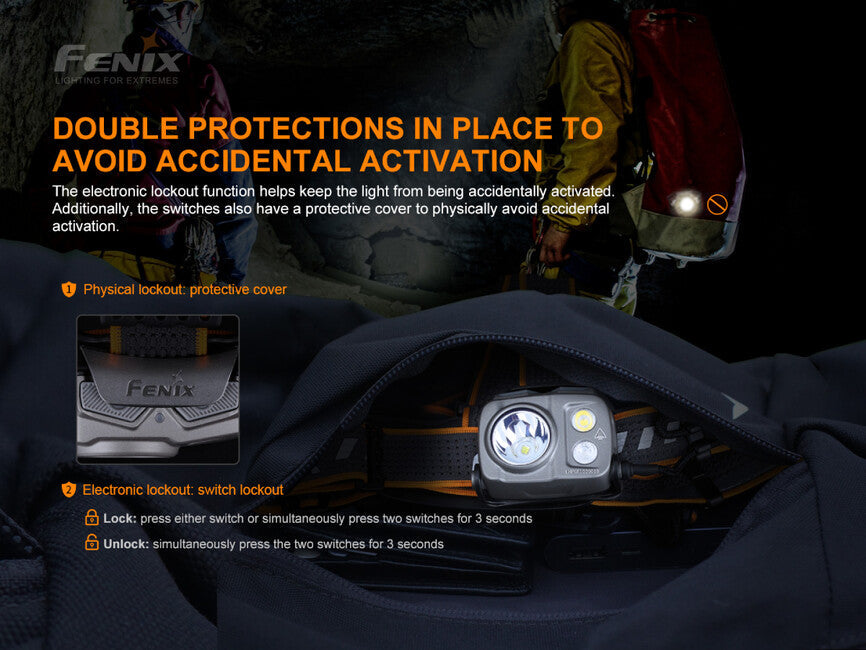 Fenix HP25R V2.0 налобний ліхтар, акумуляторний