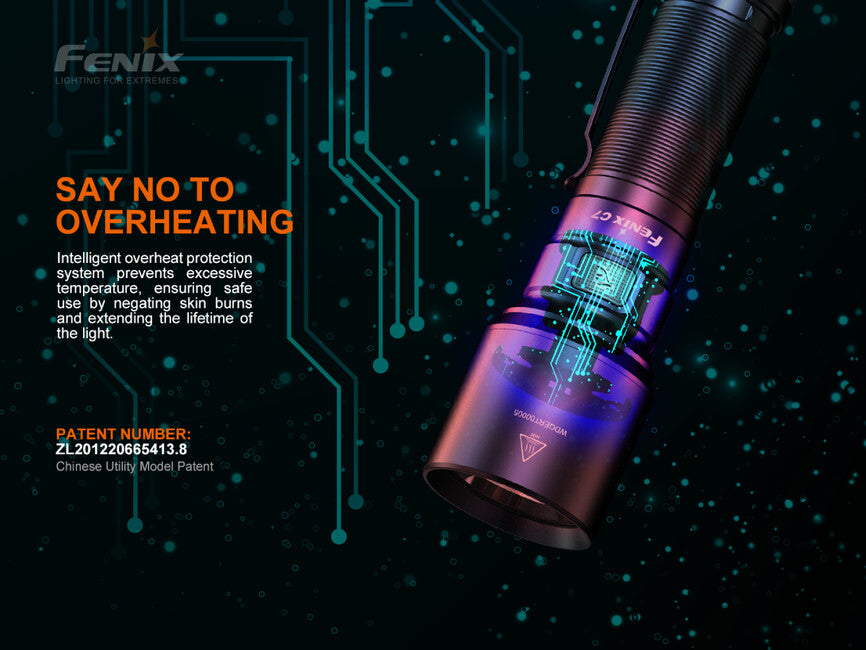 Fenix C7 ліхтар