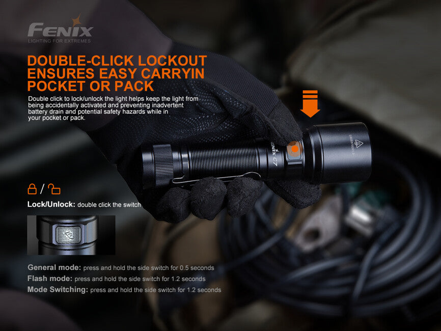 Fenix C7 ліхтар