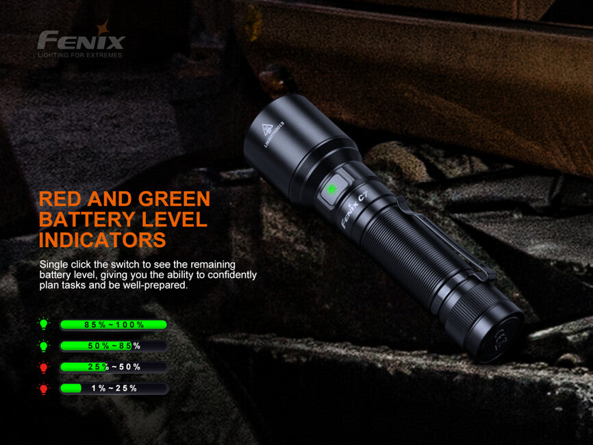 Fenix C7 ліхтар