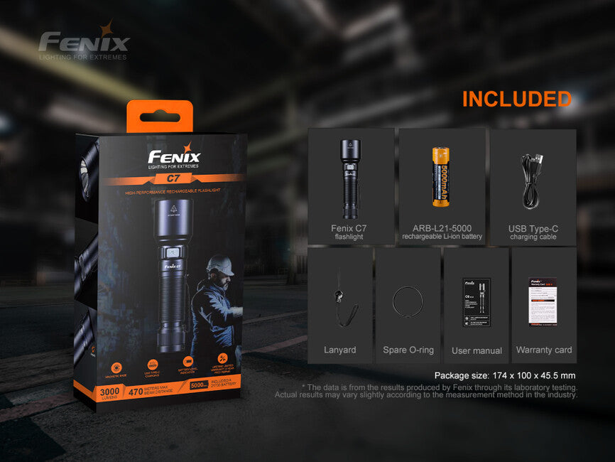 Fenix C7 ліхтар
