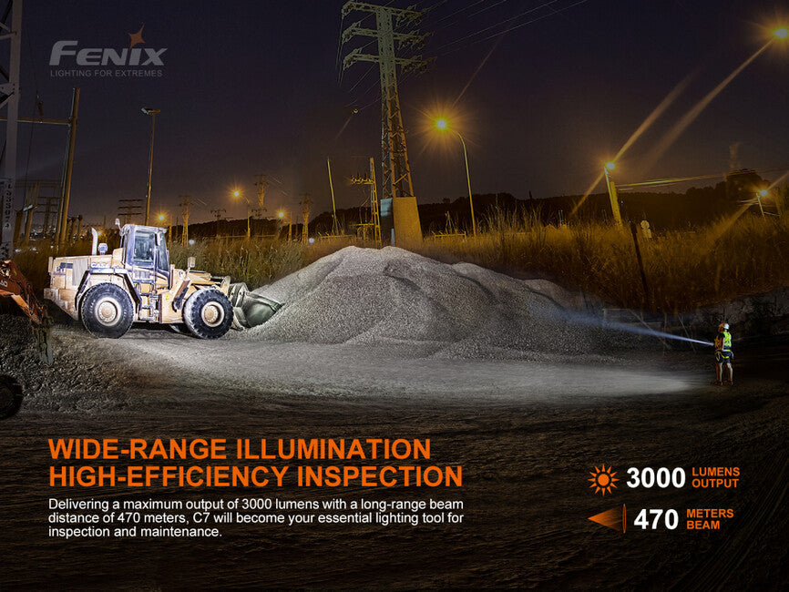 Fenix C7 ліхтар