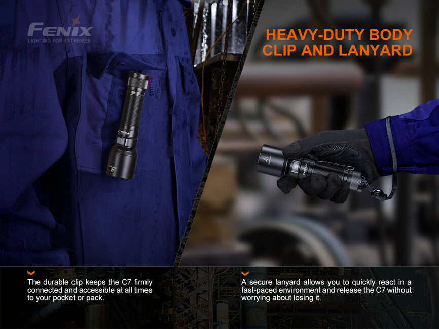 Fenix C7 ліхтар