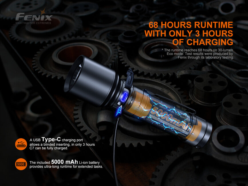 Fenix C7 ліхтар