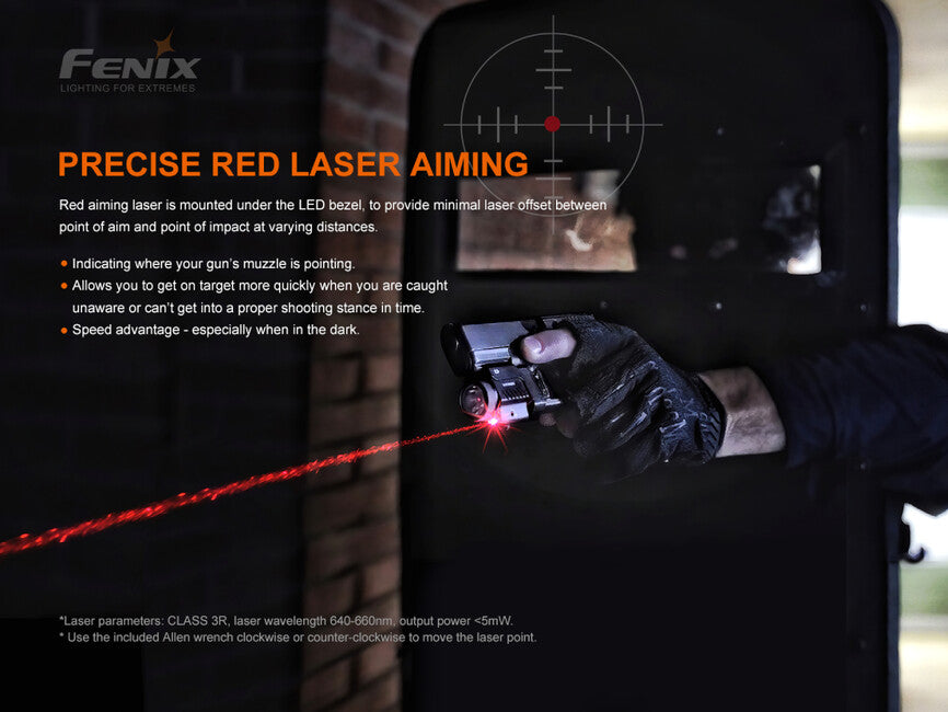 Fenix GL22 збройний ліхтар
