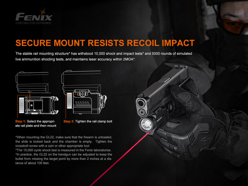 Fenix GL22 збройний ліхтар