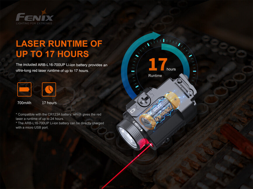 Fenix GL22 збройний ліхтар