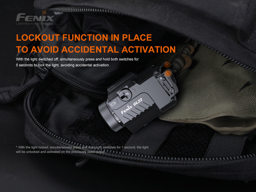 Fenix GL22 збройний ліхтар