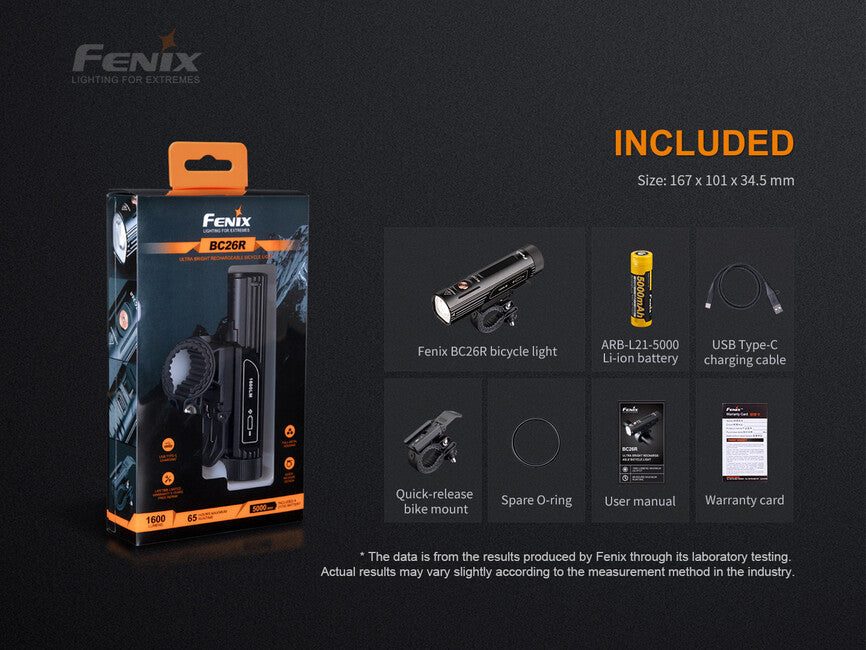 Fenix BC26R велосипедний ліхтар акумуляторний