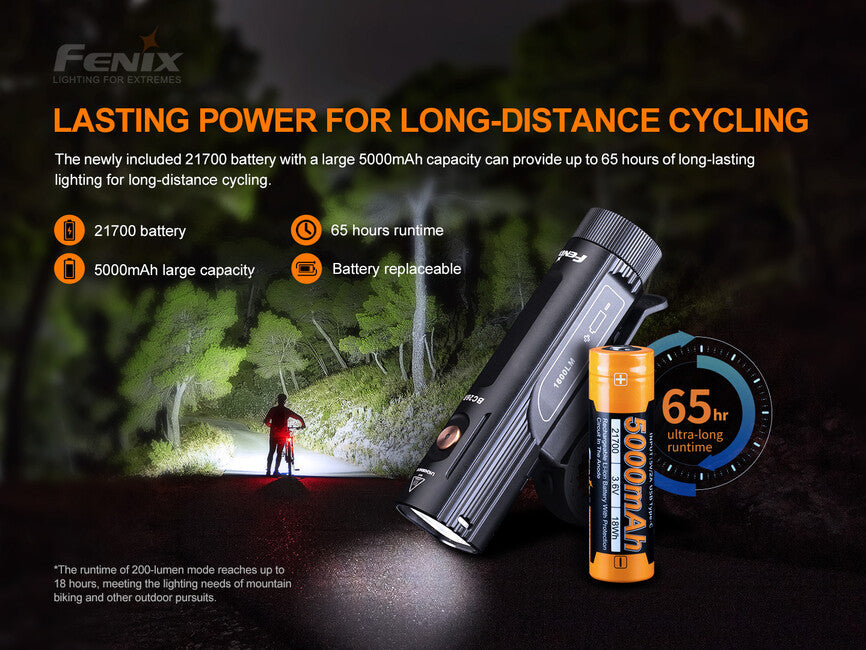 Fenix BC26R велосипедний ліхтар акумуляторний