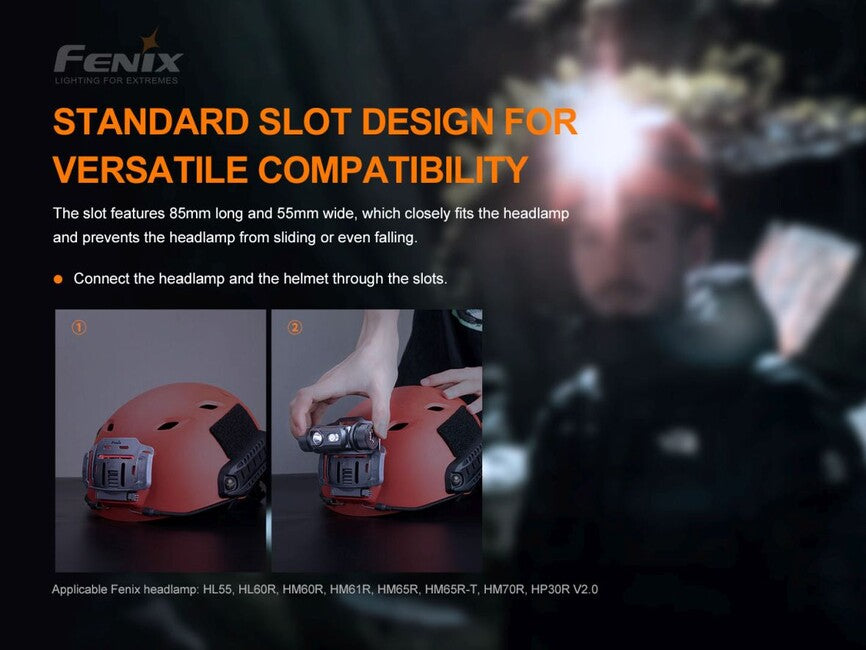 Fenix ALG-04 тримач для налобних ліхтарів із кріпленням NVG для шоломів