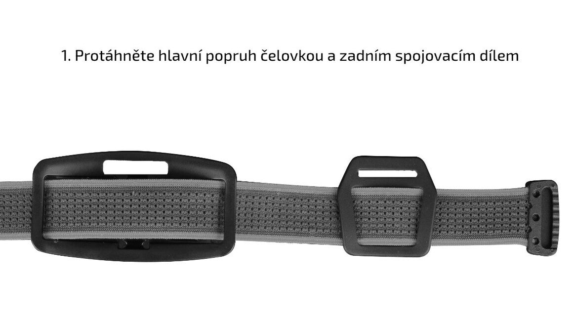 Fenix AFH-02 набір ремінців 2,5см, чорні