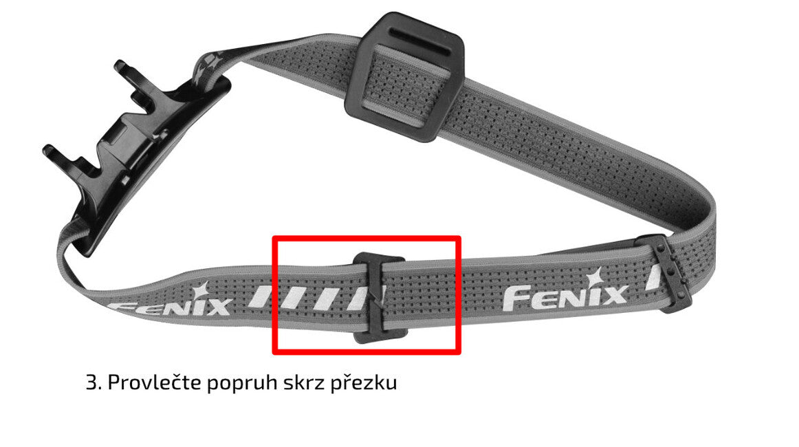 Fenix AFH-02 набір ремінців 2,5см, чорні