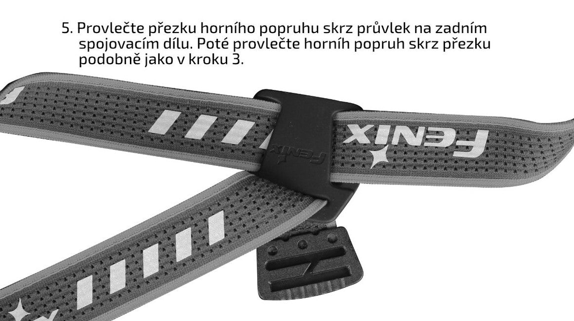 Fenix AFH-02 набір ремінців 2,5см, чорні