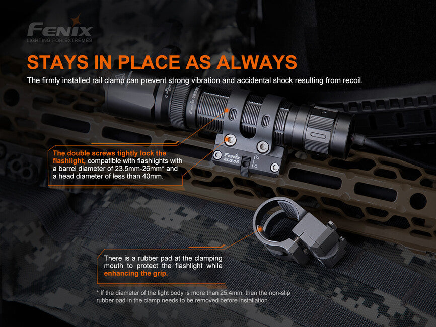 Fenix ALG-16 металічне кріплення для ліхтарів на M-LOK, чорне