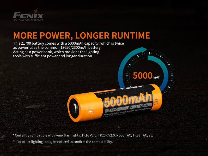 Fenix 21700 перезаряджувальна батарея Li-Ion, li-ion