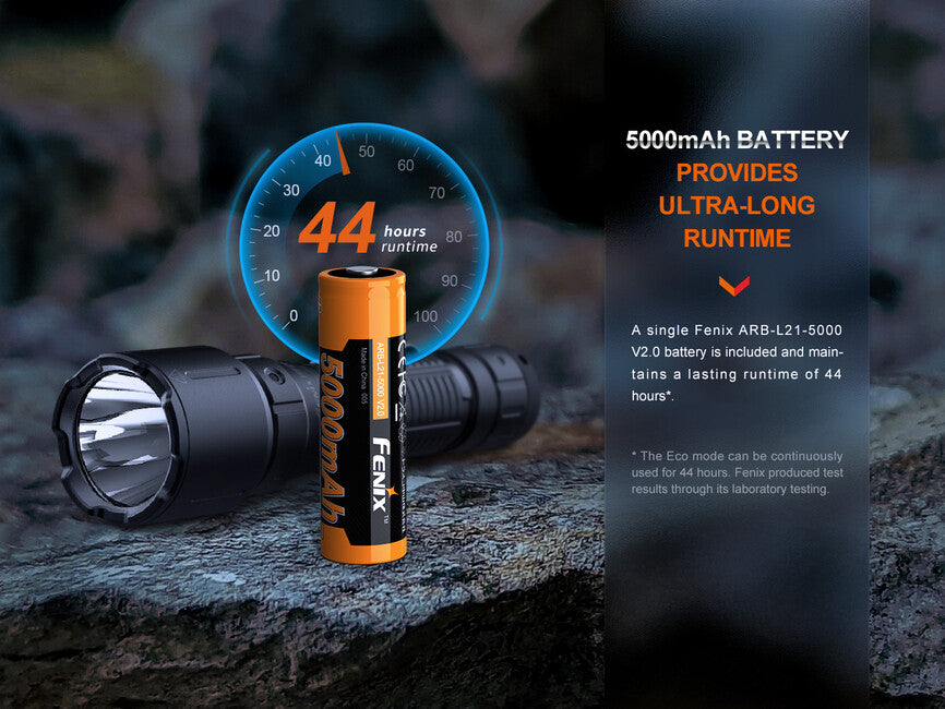 Fenix WF26R перезаряджуваний служебний ліхтар