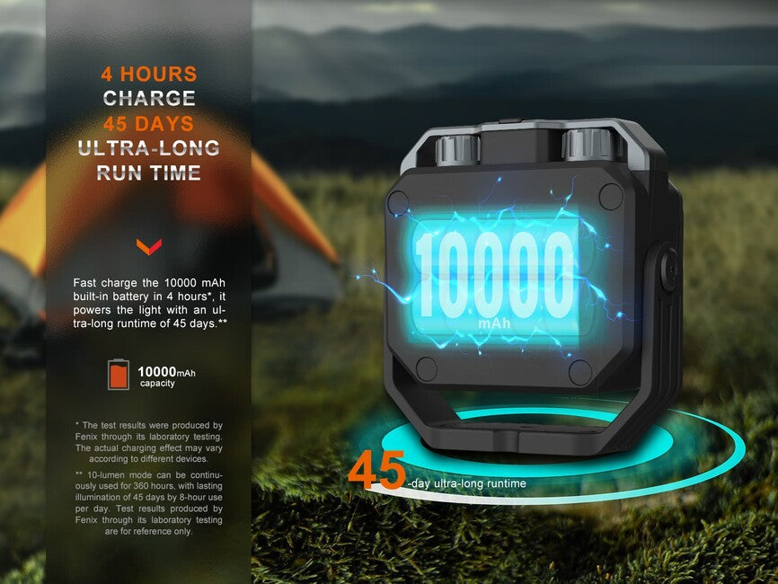 Fenix CL28R робочий ліхтар із павербанком