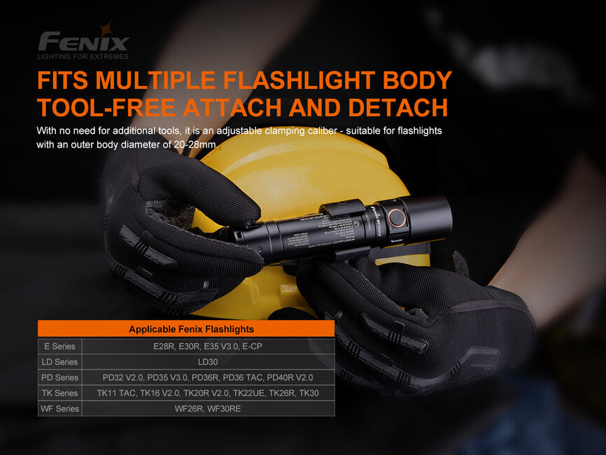 Fenix ALD-05 ремінь для кріплення ліхтара до шолома